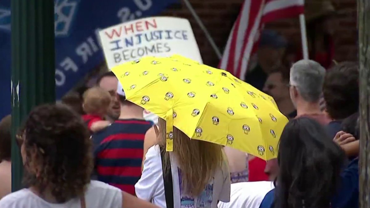 Watching the weather as Fourth of July festivities kick off – NBC 5 Dallas-Fort Worth