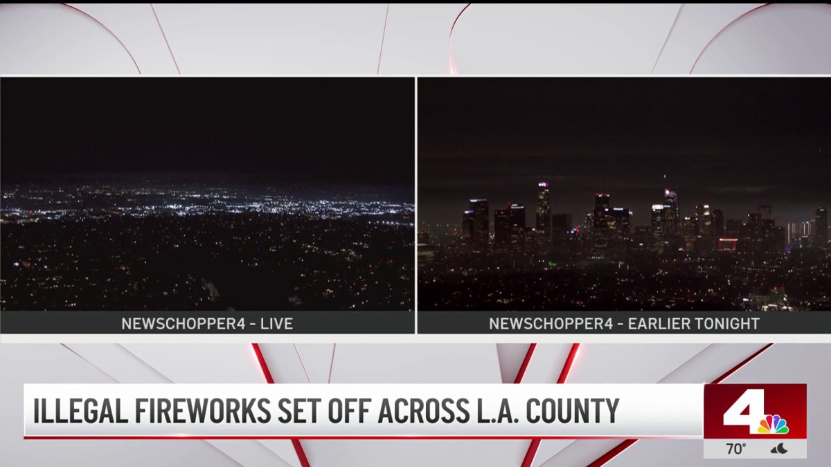 Illegal fireworks set off across LA County – NBC Los Angeles
