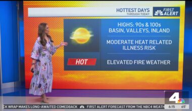 Elevated fire weather – NBC Los Angeles