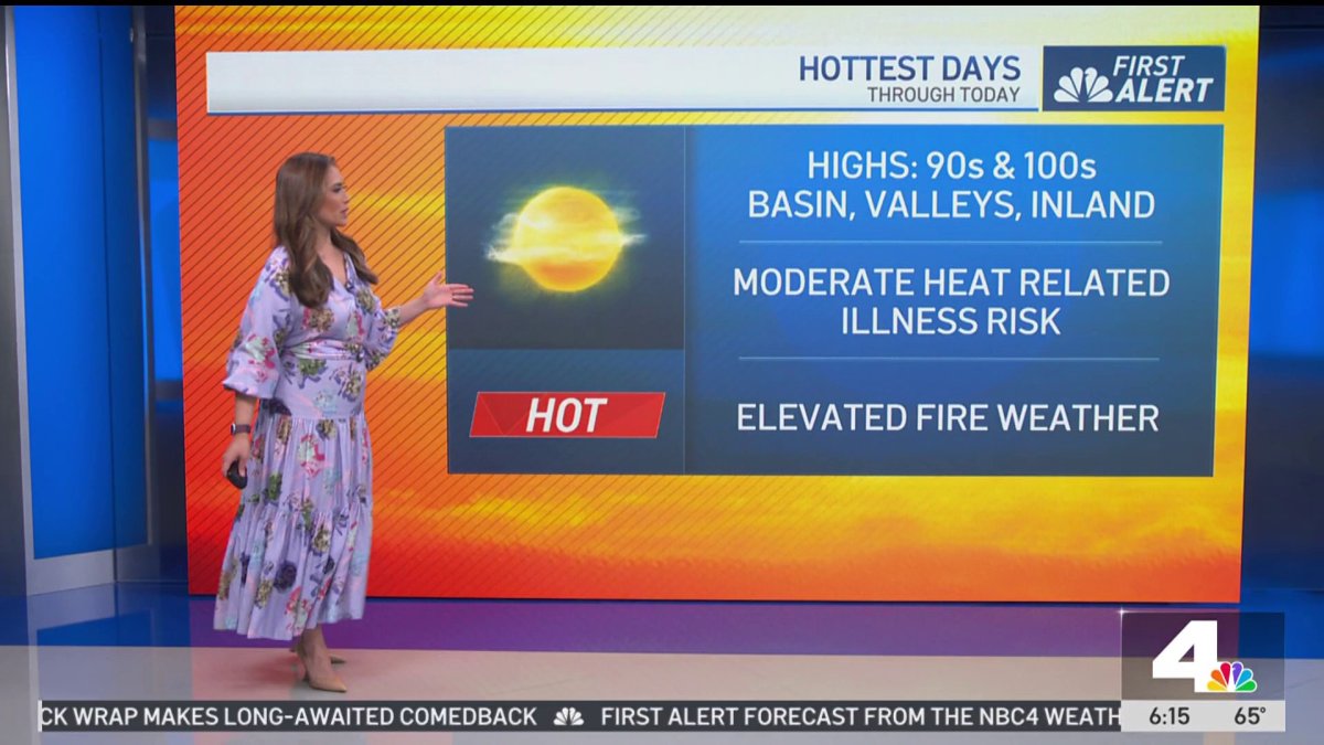 Elevated fire weather – NBC Los Angeles