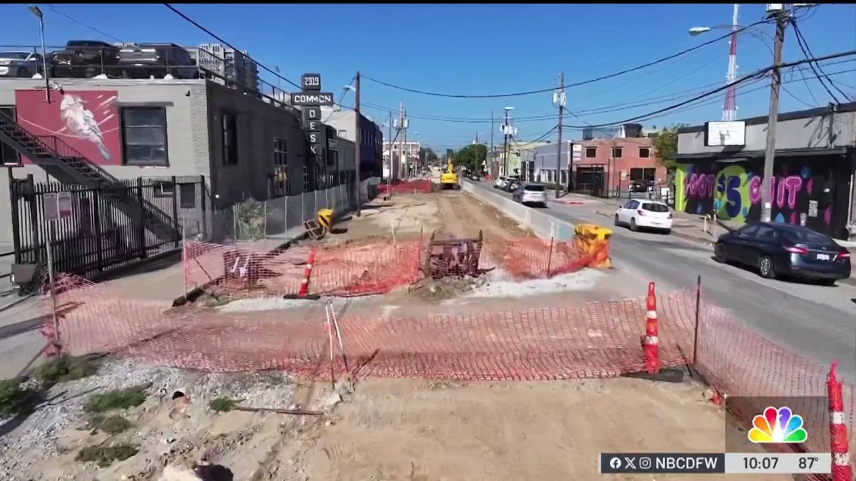 Deep Ellum business owners say construction is hurting business – NBC 5 Dallas-Fort Worth