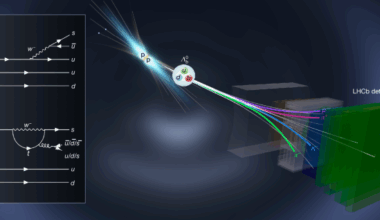 Observation of charge–parity symmetry breaking in baryon decays - Nature