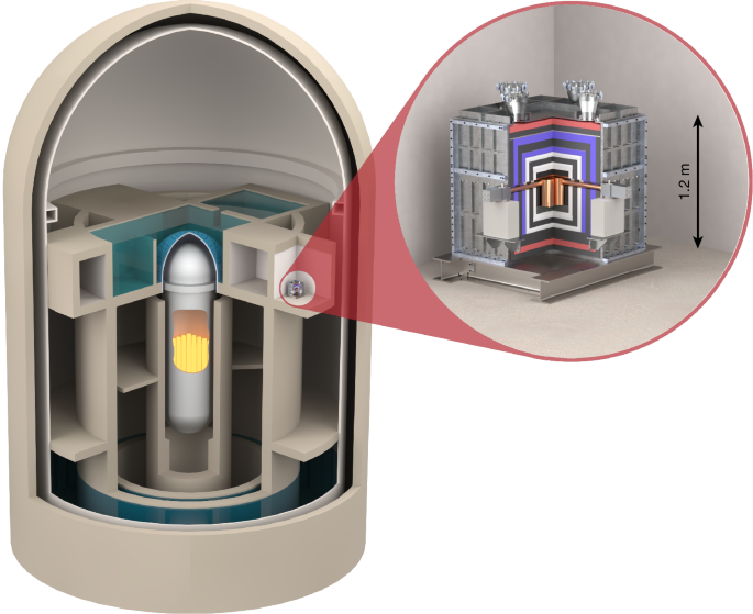 Direct observation of coherent elastic antineutrino–nucleus scattering
