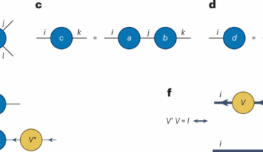 Tensor networks for quantum computing