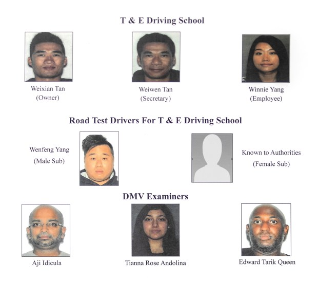 T&E Driving School owner Weixan Tan, 38; secretary Weiwan Tan, 40, and employee Winnie Yang, 36, were arrested in the case, according to the Advance. DMV employees and Staten Island residents Edward Queen, 40; Aji Idicula, 43, and Tianna Rose Andolina, 30, were also arrested.