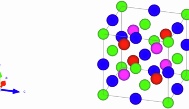 Machine learning for the development of new materials for a magnetic tunnel junction