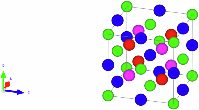 Machine learning for the development of new materials for a magnetic tunnel junction