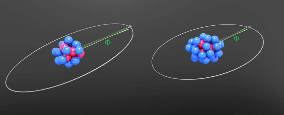 Depiction of a hypothetical force between neutron (blue) and electron (gray), mediated by the force-carrying particle φ (green). It could be detected by measurements on isotopes - types of the same atom that have the same number of protons (red) in the nucleus, but a different number of neutrons. (Graphic: PTB)
