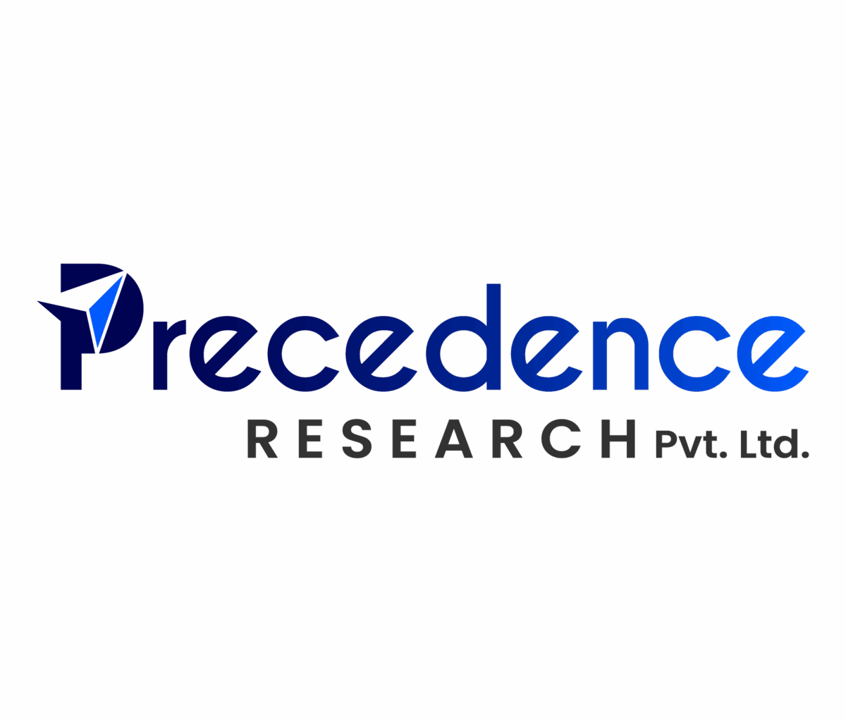 Polylactic Acid (PLA) Market Size to Surpass USD 3,864.79 Million by 2034 Amid Rising Demand for Sustainable Packaging