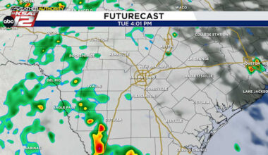 Let’s keep it going! More rain chances this week.