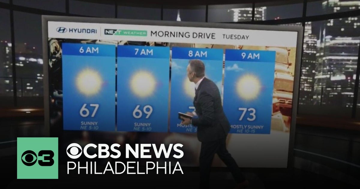 Low humidity on Tuesday in Philadelphia region