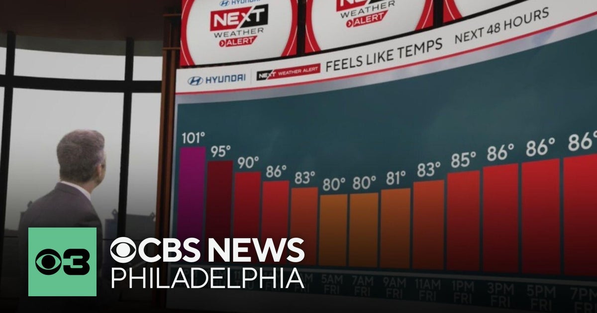 Sweltering Thursday in Philadelphia region