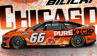 Pure Kick Returns to Chicago Street Course with Blood Orange Flavor and Harley  Giveaway