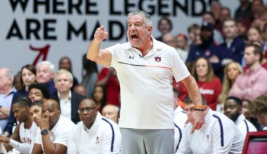 Memphis to battle Auburn in preseason hoops