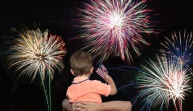 Plenty of venues near Ahwatukee to mark Independence Day | News