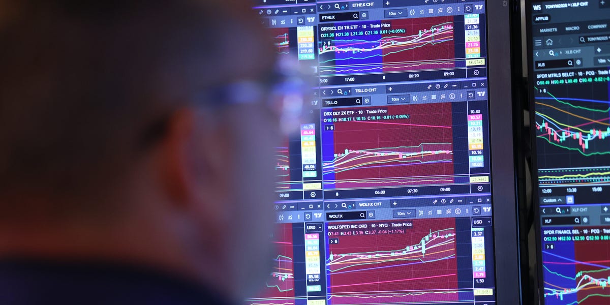 Stock Market Today: Here's the List of the 10 Most-Shorted Stocks