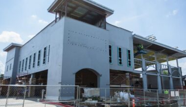 Fire Station No. 8 renovation set for November completion | News