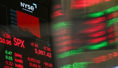 Stock Market Outlook: 2 Warnings a Correction Is Coming, Goldman Says