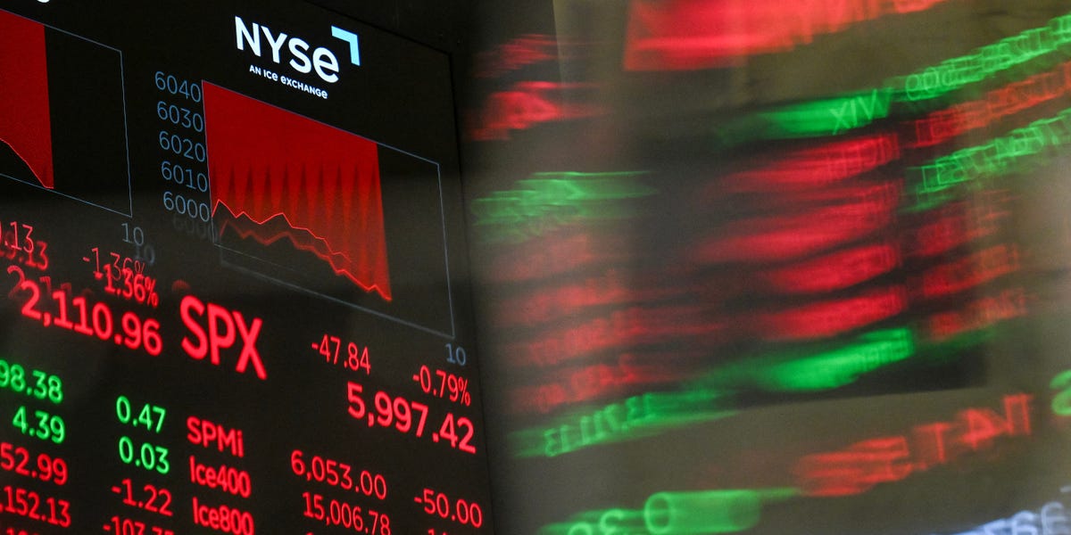 Stock Market Outlook: 2 Warnings a Correction Is Coming, Goldman Says