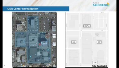 New City Hall For San Diego? | STAR 94.1