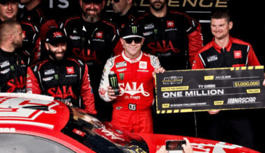 Ty Gibbs comes home with $1 million from NASCAR's In-Season Challenge | Sports