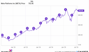 This Artificial Intelligence (AI) Stock Could Hit a $2 Trillion Valuation by July 31