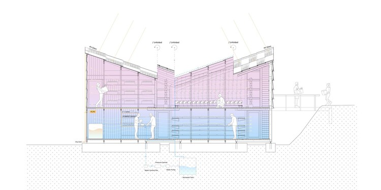 Small Structures, Big Impact: 4 Rural Prototypes for a Changing Planet - Image 6 of 9