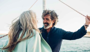 How Much the Average Upper Class Retiree Claims in Social Security Benefits at Age 65