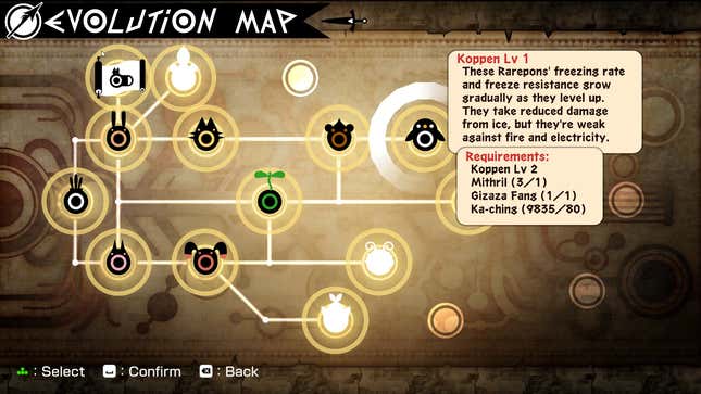 A sreenshot shows Patapon's Evolution Map.