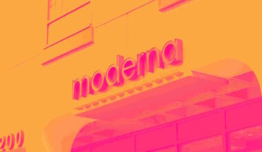 Moderna, Lantheus, Centene, AMN Healthcare Services, and NeoGenomics Shares Plummet, What You Need To Know