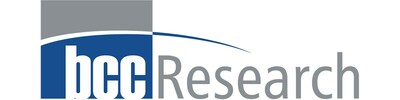Biologic Therapeutics Market to Hit $794.5 Billion by 2029
