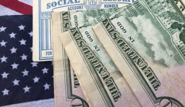 Social Security checks in 2033 may be 24% smaller
