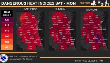 Heat index expected at 114
