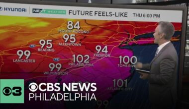 NEXT Weather Alert in effect Thursday in Philadelphia region for heat and threat of severe storms