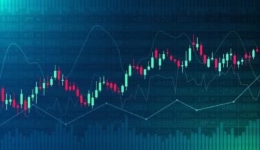 Why Wall Street Is Betting on Alibaba Stock Gaining 70% From Here