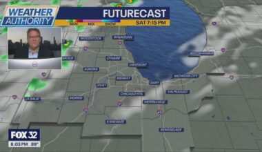 Chicago weather: Heat wave to peak tomorrow with scattered showers possible overnight
