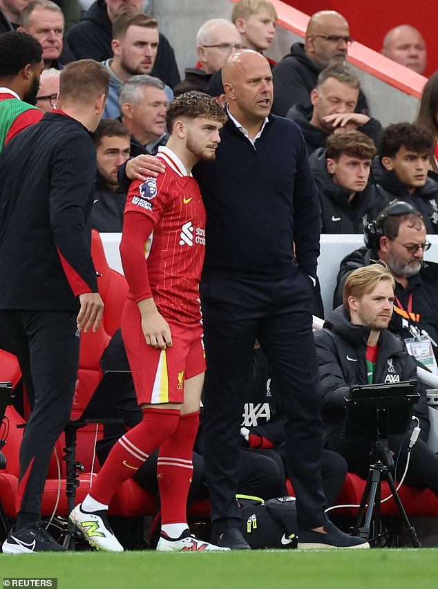 The Reds will reportedly seek a fee in excess of £50million for the attacking midfielder