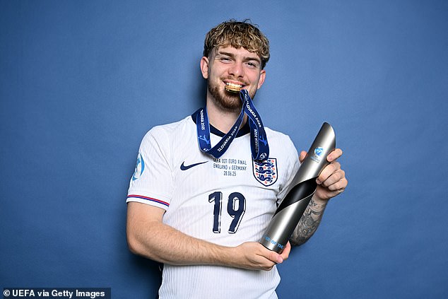 Elliott netted five goals en route to being named Player of the Tournament at the U21 Euros