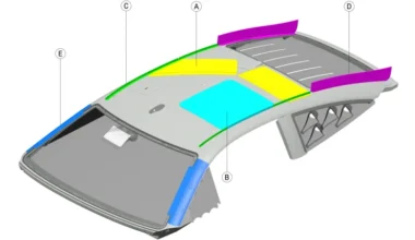 NASCAR unveils A-Post flap to keep cars grounded at drafting tracks image