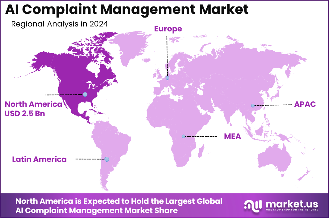 AI Complaint Management Market Region