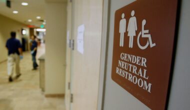 In this Aug. 23, 2007, file photo, a sign marks the entrance to a gender-neutral restroom at the University of Vermont in Burlington, Vt. (AP Photo/Toby Talbot, File)