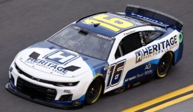 Indianapolis Brickyard 400 Fantasy NASCAR Mid Pack Predictions / The Low Tier