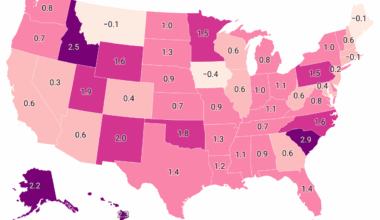 State-Level Employment Situation: June 2025