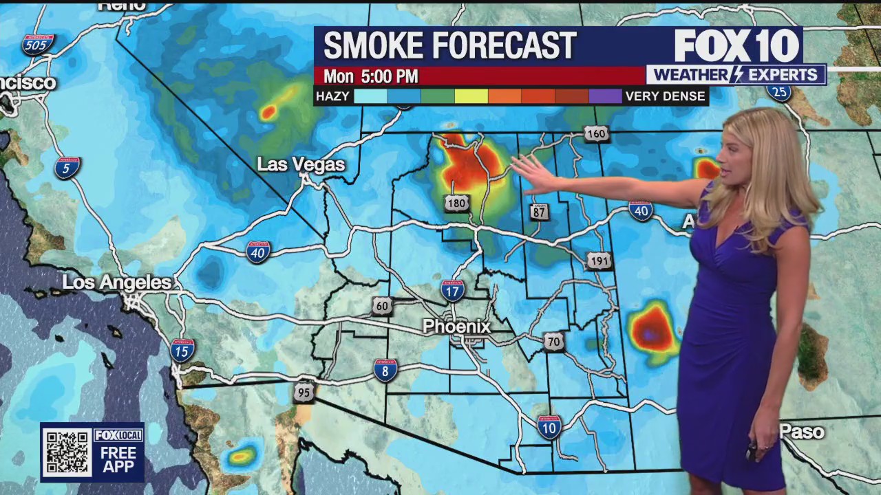 Evening Weather Forecast - 7/13/25
