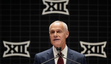 Big 12 kills preseason media poll in response to CFP selection process