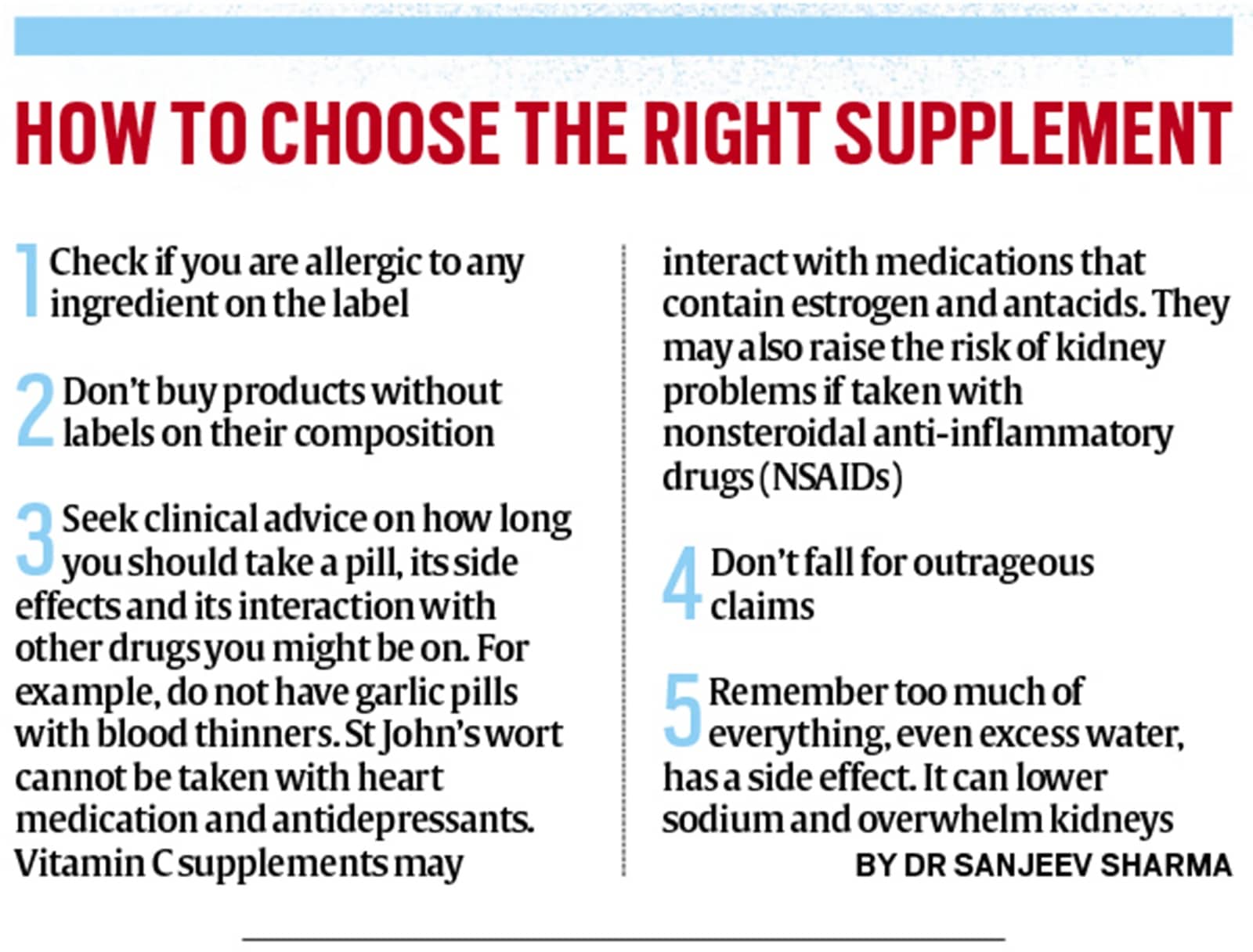 supplements