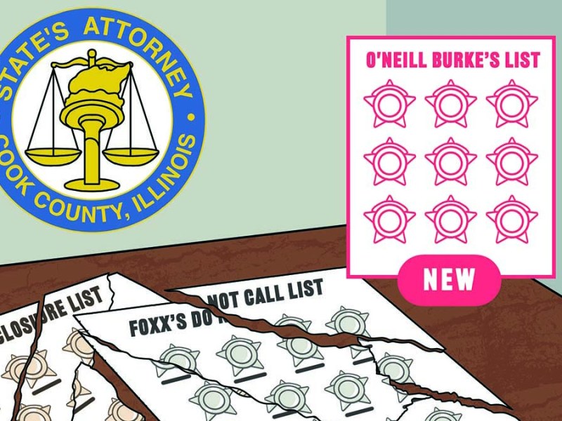 Cook County state’s attorney stops maintaining lists of discredited cops