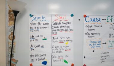 FWISD mentoring, college readiness programs at risk after feds delay $6.8B
