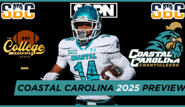 Coastal Carolina Chanticleers 2025 Team Preview
