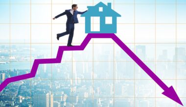 Annual home price growth slows to 2.3%: Case-Shiller